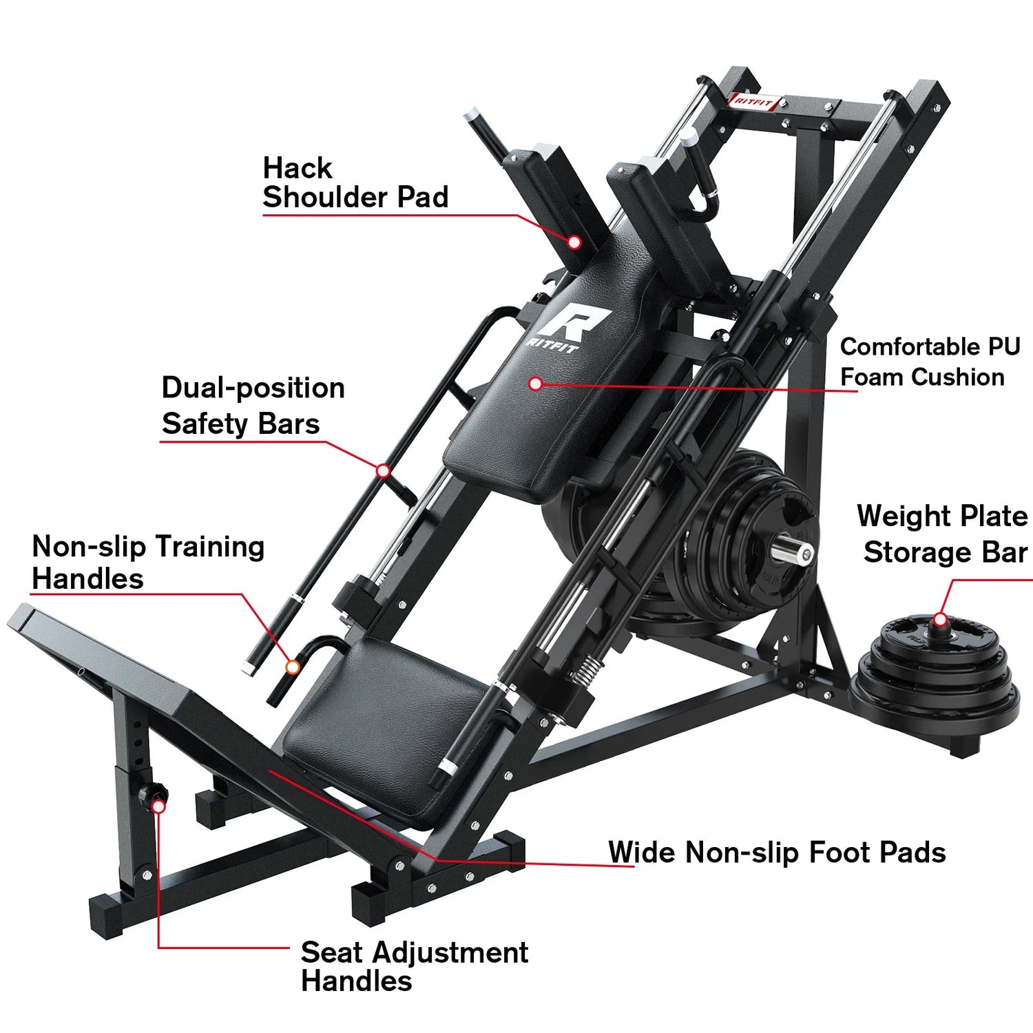 Gym Machines & Equipment